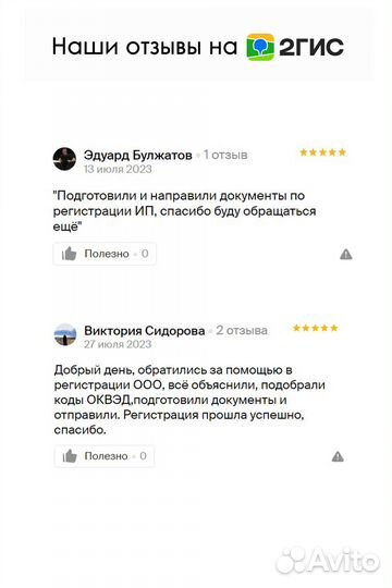 Регистрация ип,ооо,нко/Внесение изменений в егрюл