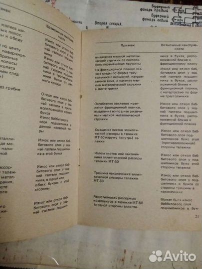 Техническое обслуживание буксовых узлов вагонов