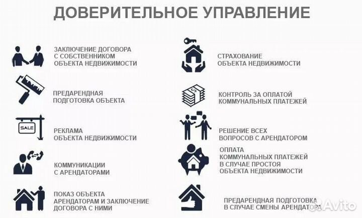 Доверительное управление недвижимостью в Сочи