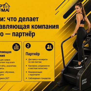 Франшиза Бизнеса. Доходность от 300 000 в месяц