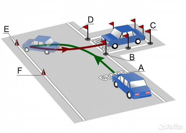 Инструктор по вождению МКПП