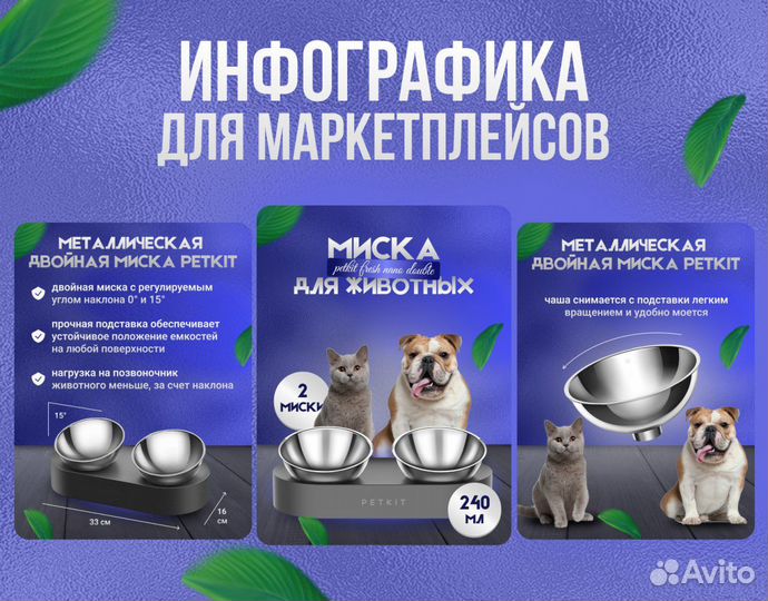 Инфографика для маркетплейсов