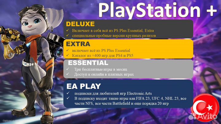 Подписка игры PS plus PS5 PS4 EA Play