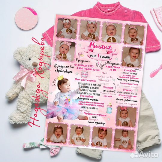 Метрика, постер достижений, подарок на годик