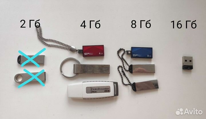 Флэшки компьютерные