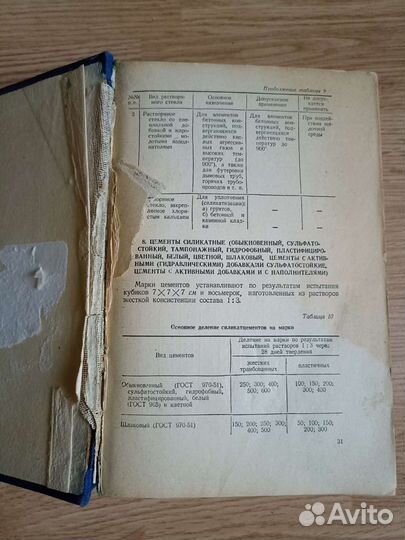 Справочник мастера строителя