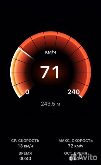 Пит байк 125 кайо