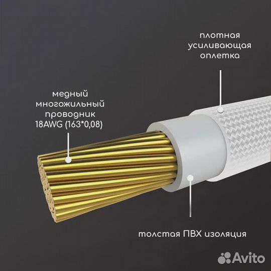 Удлинители Блока питания кастомные в оплетке 4шт
