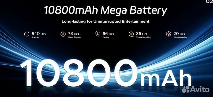 DOOGEE S Cyber, 8/256 ГБ