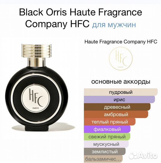 Tom Ford, Kilian, HFC, Byredo,LM,распив/ пробник
