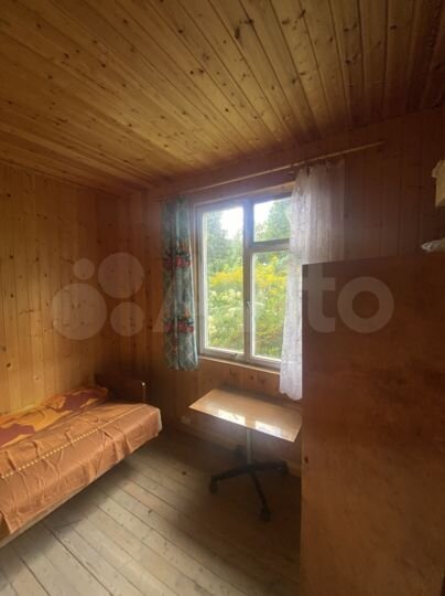 Участок 8 сот. (СНТ, ДНП)