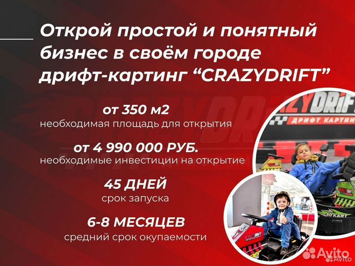 Франшиза сети дрифт картинга