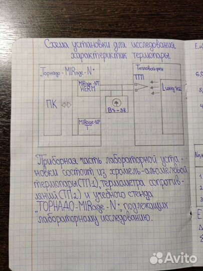 Перепишу от руки лекции, конспекты, рефераты