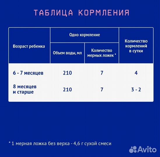 Детская смесь