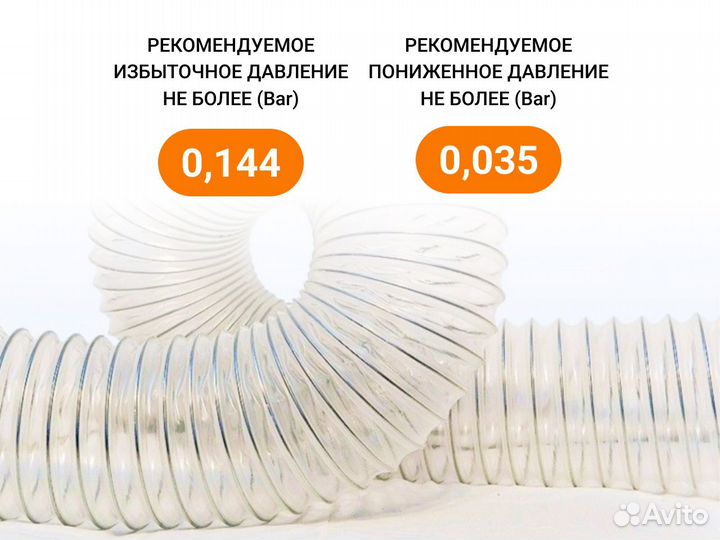 Воздуховод гибкий армированный Poli 100 (6м)