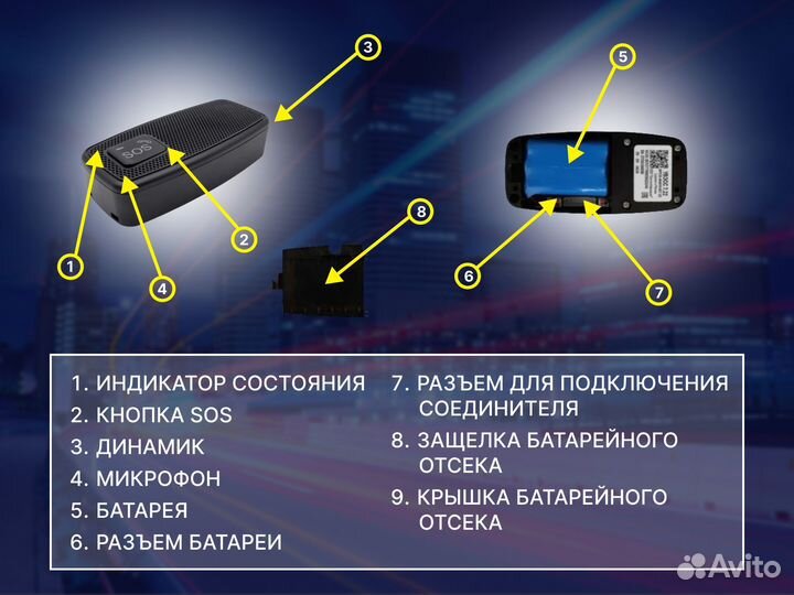 Авэос 7.22 / кнопка SOS для получения ЭПТС