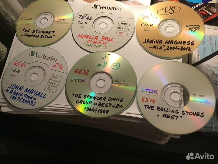 CD-R с записью, Резерв