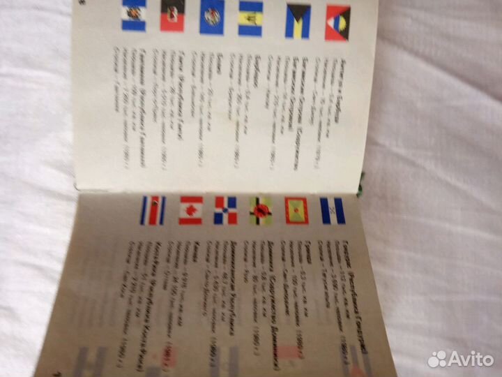 Атлас Мира мини 1983 г