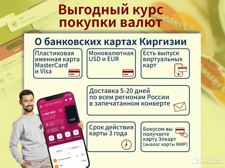Банковская карта Киргизия Visa