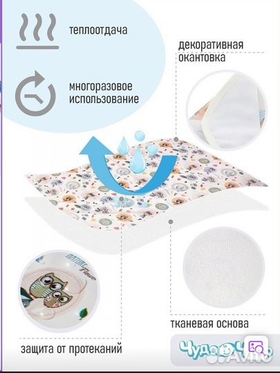 Клеенка детская 50х70