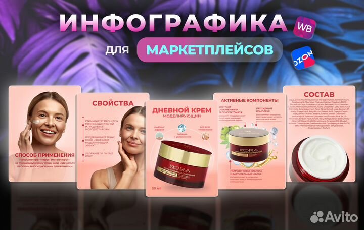 Инфографика для маркетплейсов wildberries ozon