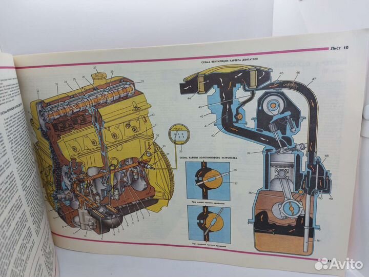 Альбом автомобили ваз 2103,ваз2106,ваз21061