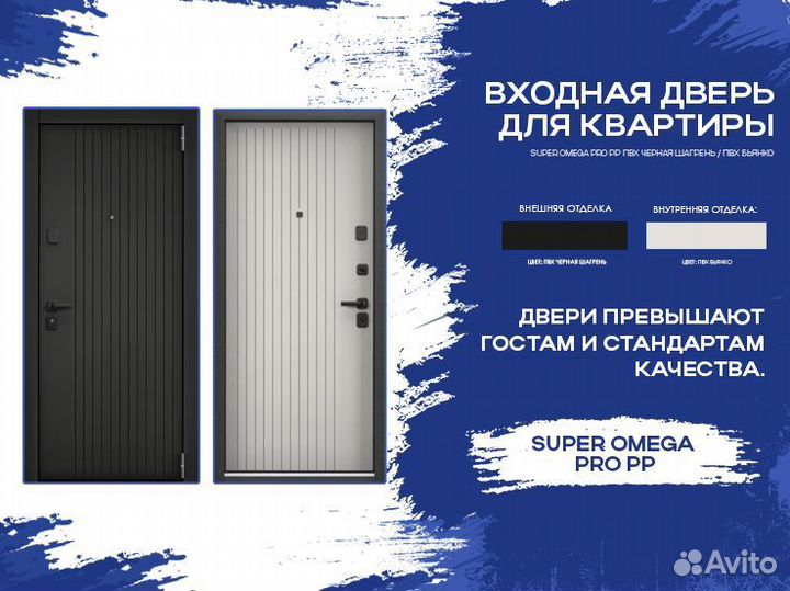 Входные двери