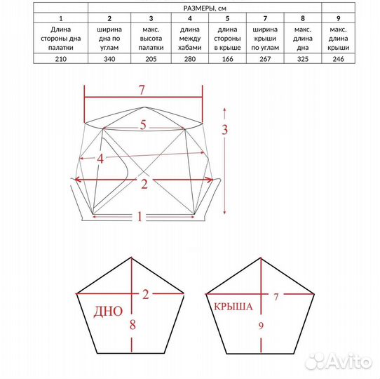 Палатка для зимней рыбалки Higashi трёхслойная