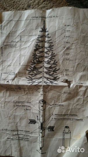 Елка искусственная 115 см, 160 см