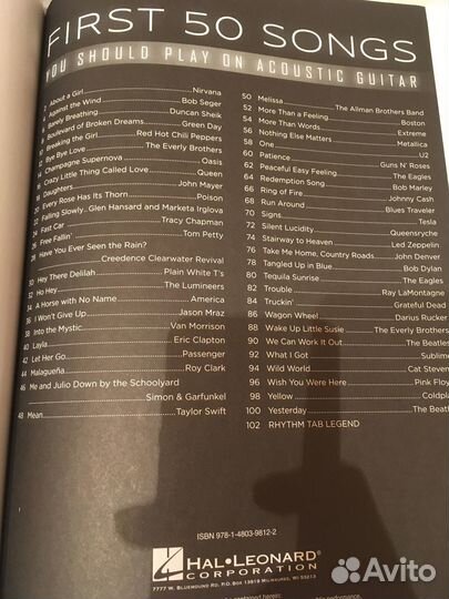 Книги для игры на гитаре