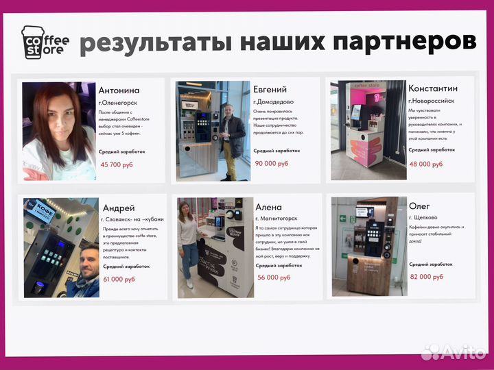 Готовый бизнес кофейня