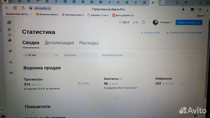 Авитолог. Продвижение в топ 1-3. Ведение авито