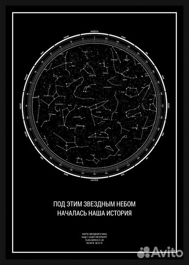 Создание Звёздной карты на особенную дату