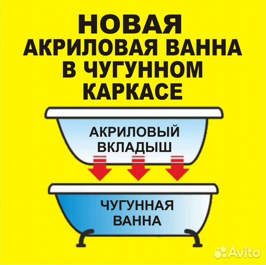 Акриловая ванна с чугунным каркасом