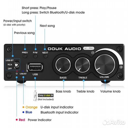 Усилитель мощности класса D TDA7498E