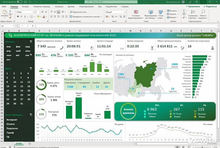 Помощь в Excel