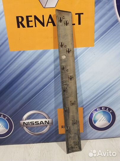 Накладка молдинг двери Renault sandero 2 Лев