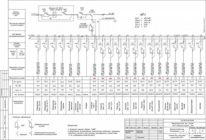 Инженер электрик проектировщик