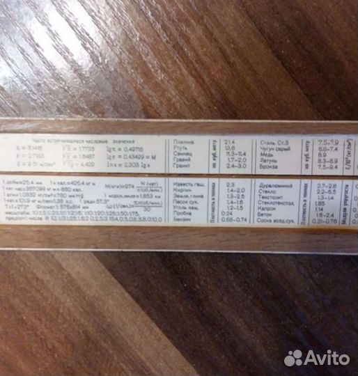 Логарифмическая линейка СССР