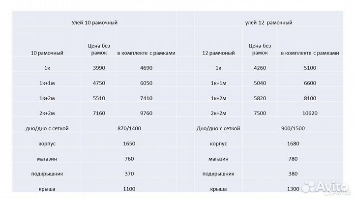 Ульи 10 и 12 рамочные Дадан с доставкой