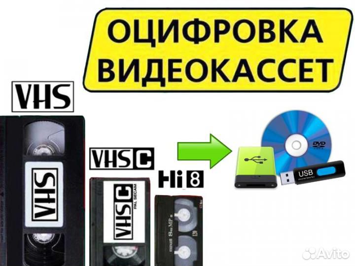 Компьютерная помощь, оцифровка видеокассет
