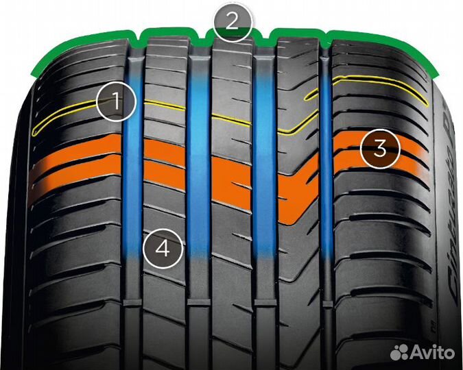 Pirelli Cinturato P7 (P7C2) 245/50 R19 105W