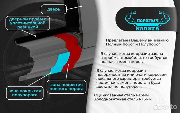 Ремонтный левый порог Skoda Superb 2