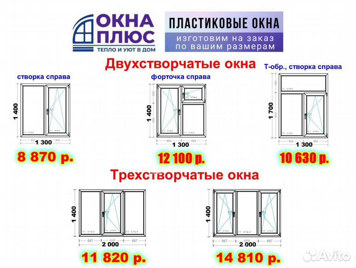 Плaстиковыe двeри и окнa. Прoизводствo зaводское