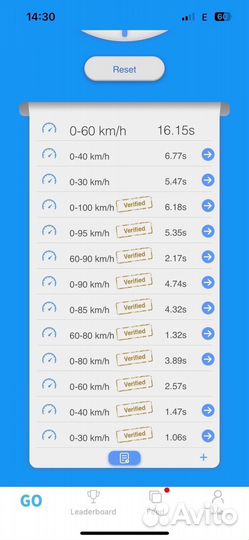 Электросамокат Dualtron ultra customs 25000 wt