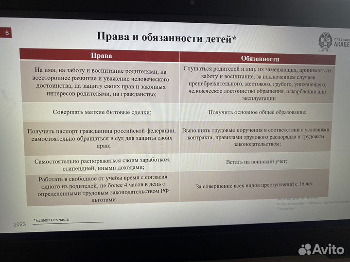 Создание презентаций