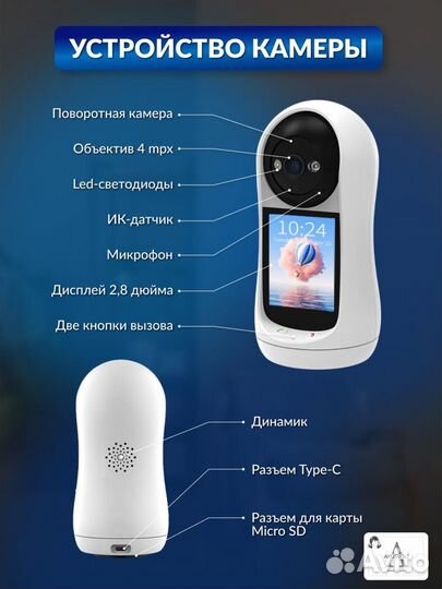 Умная видеоняня Wi-F с обратной видеосвязью