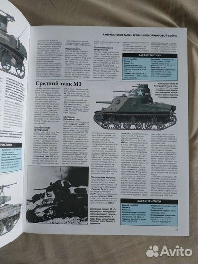 Танки энциклопедия