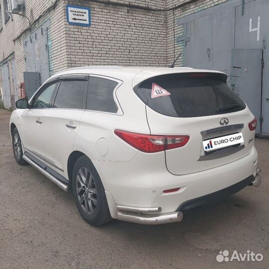 Чип тюнинг Infiniti FX30d