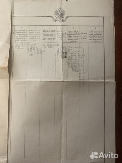 Похвальные Списки 1913 год